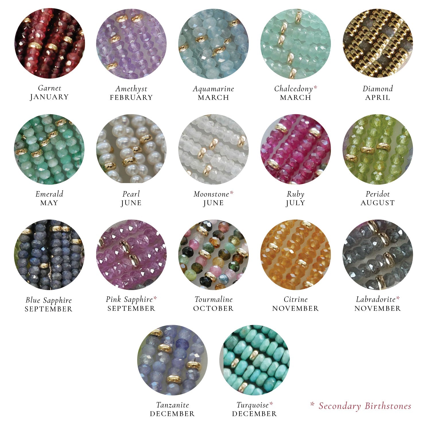 Birthstone Bead Bracelet 
In Chalcedony